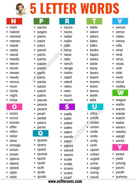 5 letter words with aie in them|5 Letter Words With A I E in Any Position